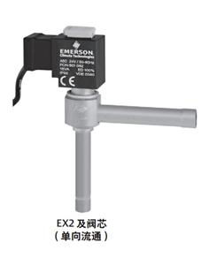 風機盤管產品最新供應動態